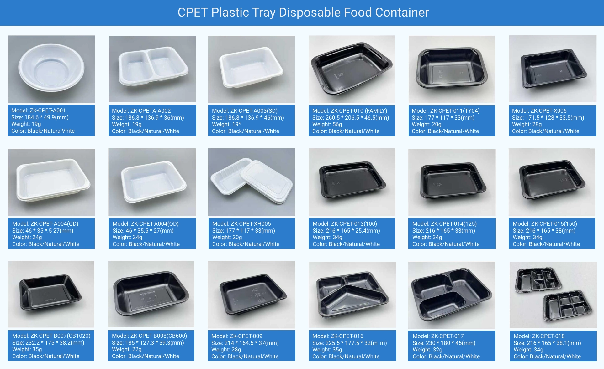 CPET TRAYS
